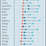 Trabajo-desde-Casa-Nomada-y-Remoto-cuestionado-grandes-corporaciones-en-revision-2
