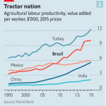 Brazil-en-economia-creciente-con-rumbo-a-Mexico-y-el-nearshoring-queda-rezagado-por-diferencia-infraestructura-educacion-y-seguridad-juridica-3