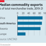 Como-America-Latina-podria-ser-una-superpotencia-de-materias-primas-1