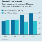 Como-Estados-Unidos-no-logra-romper-con-China-3