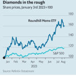 Mercado-accionario-en-USA-con-peligro-especulativo-2