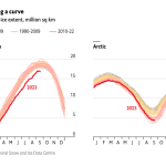 El-hielo-marino-de-la-Antartida-esta-en-un-minimo-historico-2