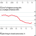 Los-gobiernos-de-todo-el-mundo-estan-descubriendo-la-economia-nacional-2